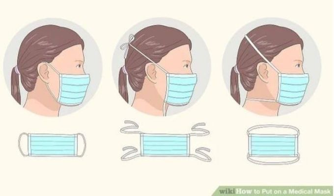 Cum utilizăm corect masca de protecţie, astfel încât să prevină infecţia cu COVID-19